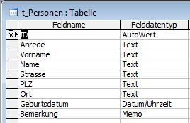 Access Tabelle